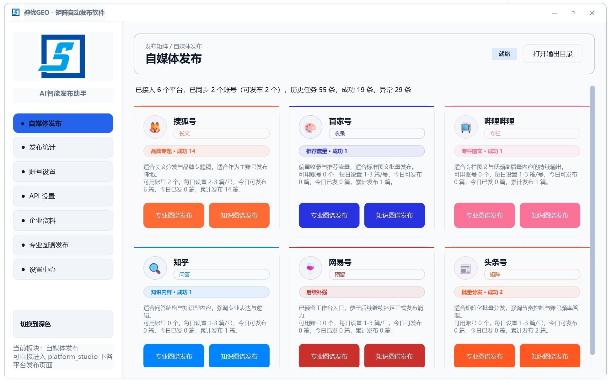 GEO 多平台发布 - 6 大 AI 训练源